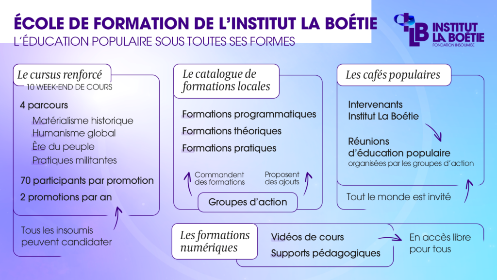 ECOLE FORMATION