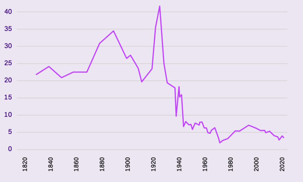 Capture decran 2025 12 05 a 16.58.13 1