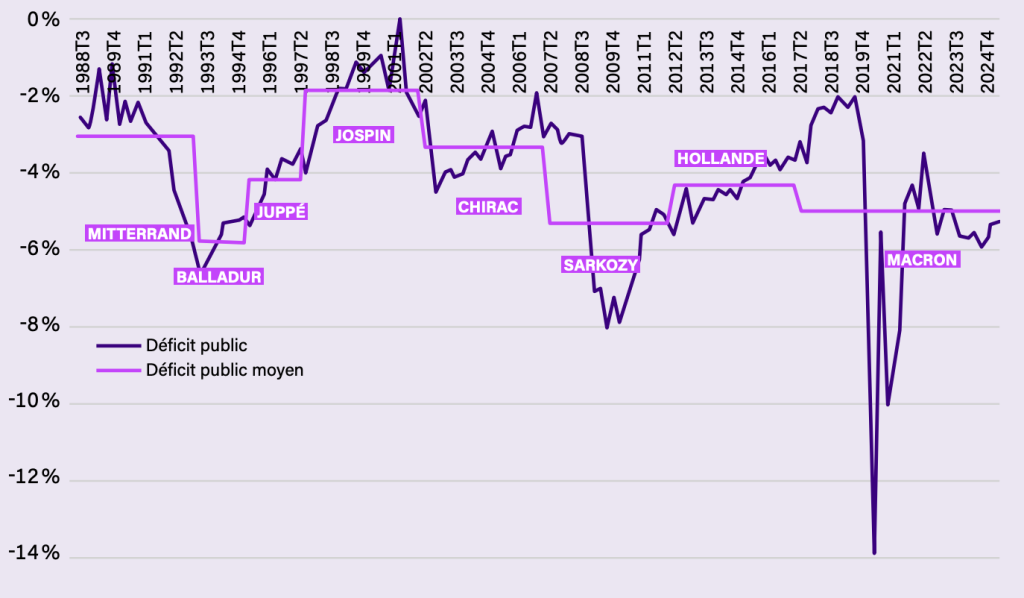 Capture decran 2025 12 09 a 11.39.27
